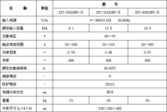 &#20048;&#40060;&#119;&#101;&#98;&#29256;&#30331;&#24405;&#20837;&#21475;&#45;&#20048;&#40060;&#111;&#110;&#108;&#105;&#110;&#101;&#40;&#20013;&#22269;&#41;