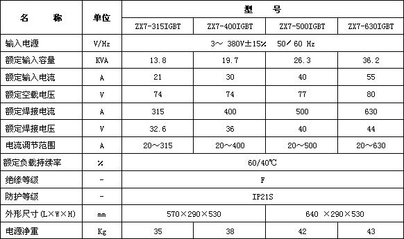 乐鱼web版登录入口-乐鱼online(中国)