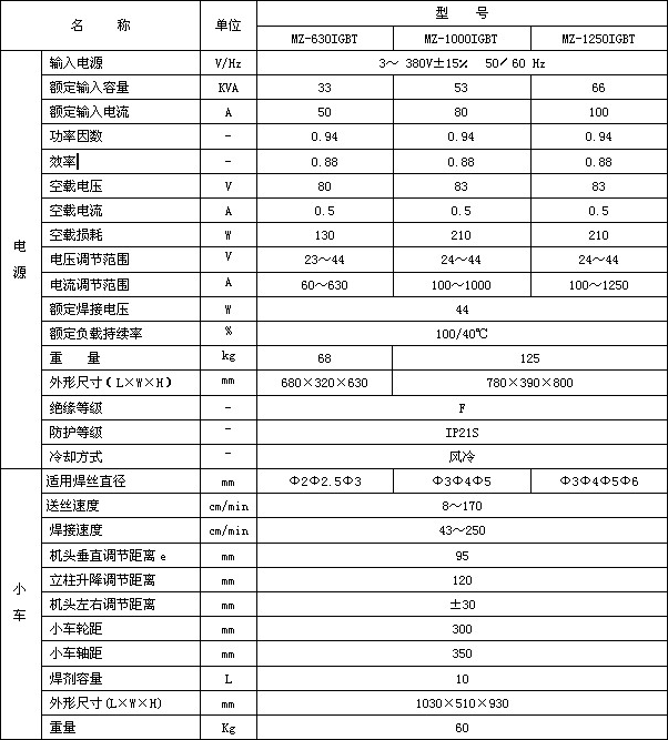 乐鱼web版登录入口-乐鱼online(中国)