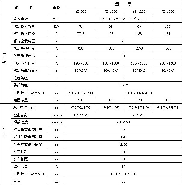 乐鱼web版登录入口-乐鱼online(中国)