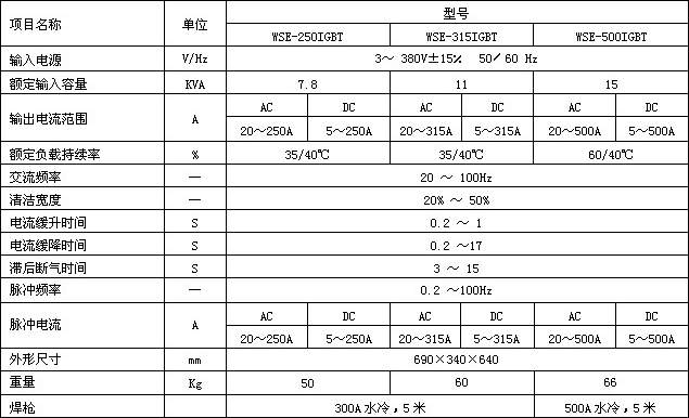 &#20048;&#40060;&#119;&#101;&#98;&#29256;&#30331;&#24405;&#20837;&#21475;&#45;&#20048;&#40060;&#111;&#110;&#108;&#105;&#110;&#101;&#40;&#20013;&#22269;&#41;