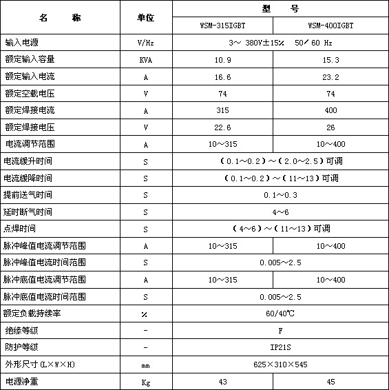 &#20048;&#40060;&#119;&#101;&#98;&#29256;&#30331;&#24405;&#20837;&#21475;&#45;&#20048;&#40060;&#111;&#110;&#108;&#105;&#110;&#101;&#40;&#20013;&#22269;&#41;
