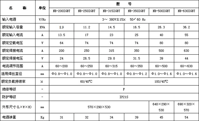 乐鱼web版登录入口-乐鱼online(中国)