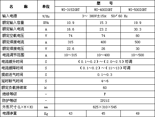 乐鱼web版登录入口-乐鱼online(中国)