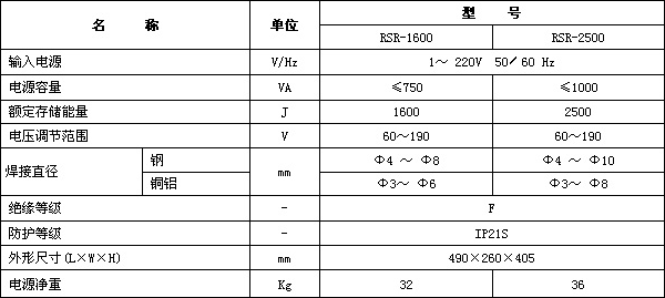 &#20048;&#40060;&#119;&#101;&#98;&#29256;&#30331;&#24405;&#20837;&#21475;&#45;&#20048;&#40060;&#111;&#110;&#108;&#105;&#110;&#101;&#40;&#20013;&#22269;&#41;